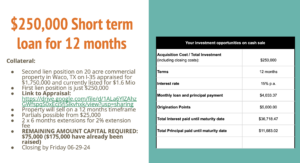 Unlock the Potential: High-Yield Land Investment Opportunity in Waco, TX